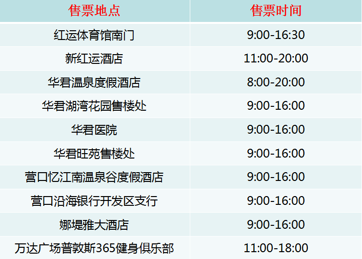 鲅鱼圈供求世界杯门票(对战天津、广东！辽宁华君女排主场鲅鱼圈赛区门票（第二阶段）正式开售)