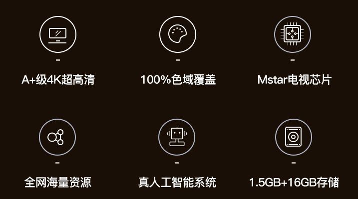 55英寸、4K电视已杀到1399元！液晶电视又到捡便宜时刻