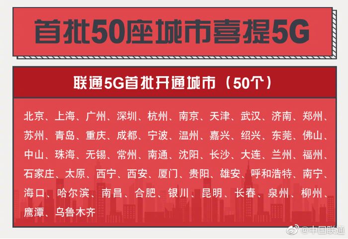 5G，贵州今天正式商用！三大运营商套餐价格公布，你觉得贵吗？