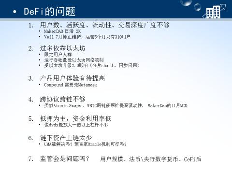 蔡凯龙：区块链去中心化金融（DeFi）的解读