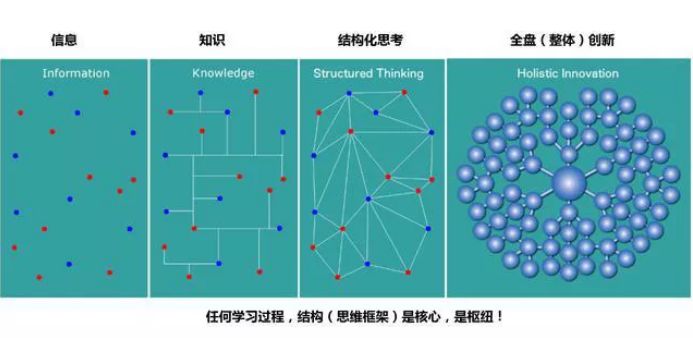 世界杯佩佩北大下场(北大博士后硬核