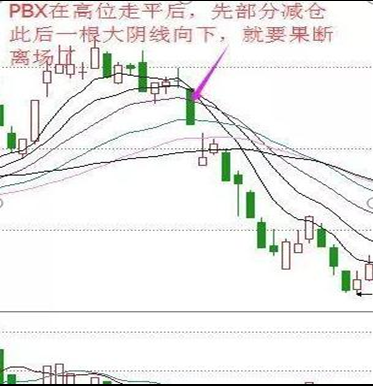 如何从10万元本金迅速做到370万，建议死磕“瀑布线”顺势操作，原来游资都是这么做