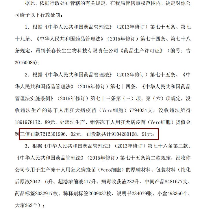 长生生物疫苗造假,长生生物疫苗造假事件