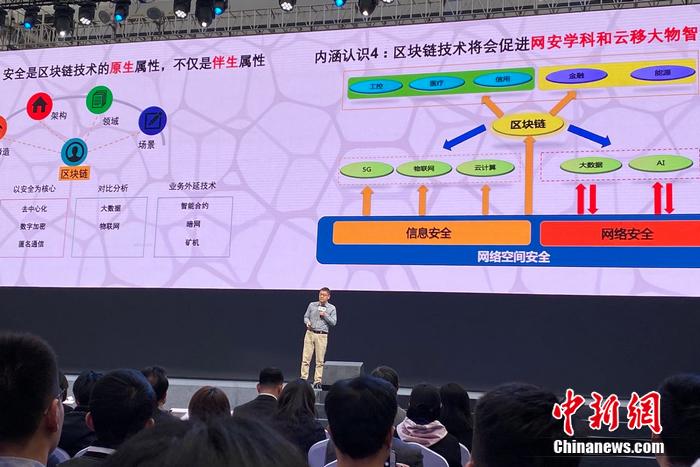 专家谈区块链网络安全防护：需做好一体化顶层设计