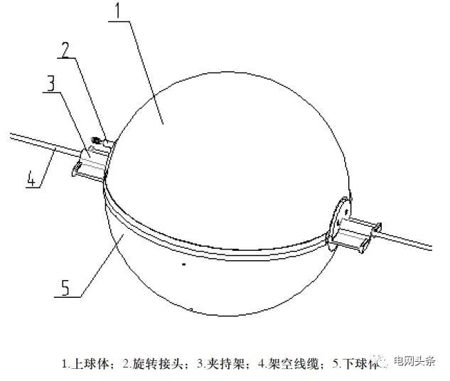 为什么有的高压电塔会发光？