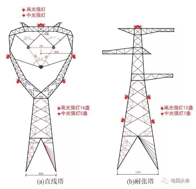 为什么有的高压电塔会发光？