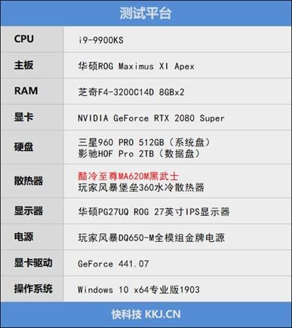 最易拆卸的旗舰风冷！酷冷至尊MA620M黑武士评测