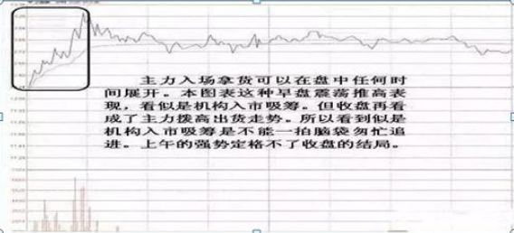 终于有人说出实话；如何判断股票被高度控盘，偷偷看一眼它就够了，不再被主力血洗出局