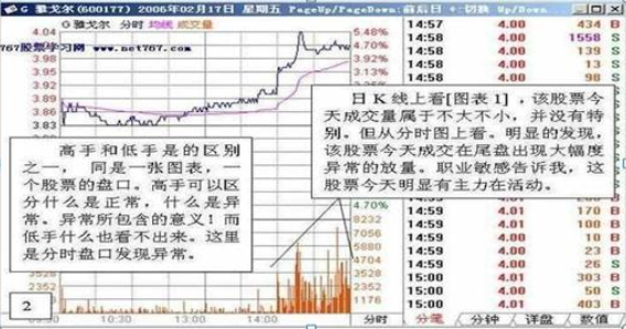 终于有人说出实话；如何判断股票被高度控盘，偷偷看一眼它就够了，不再被主力血洗出局