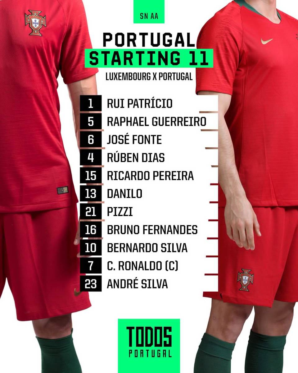 卢森堡国家队大名单（葡萄牙vs卢森堡首发：C罗冲击国家队百球，B席A席先发）-趣拿体育