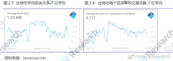 abey数字货币市值多少（数字货币abey排名）-第14张图片-科灵网