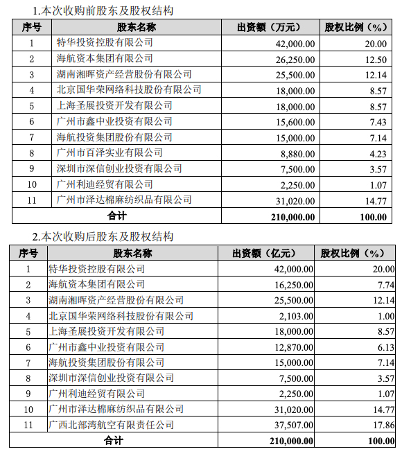 华安财险（华安财险公司电话）-第1张图片-华展网