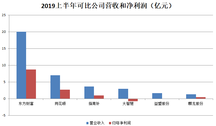 指南针炒股软件手机版官方下载（指南针炒股软件手机版官方下载安卓）_指南针官方手机