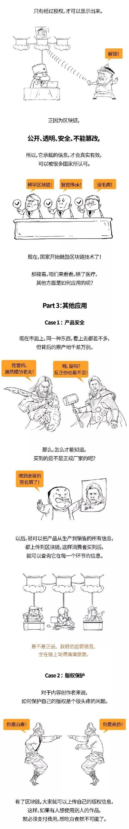 一图看懂丨那些关于区块链你不知道的事