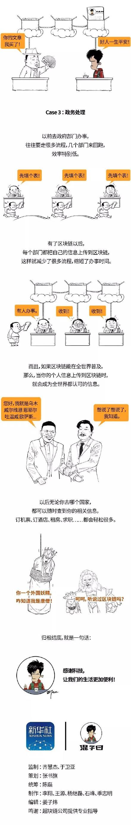 一图看懂丨那些关于区块链你不知道的事