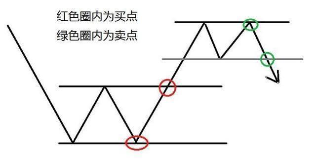 北大金融系教授点破股市：如果11年前6124点买入的股票，持有到现在会怎样？不想穷下去务必看懂