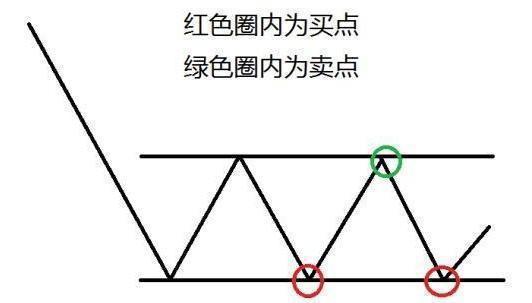 北大金融系教授点破股市：如果11年前6124点买入的股票，持有到现在会怎样？不想穷下去务必看懂