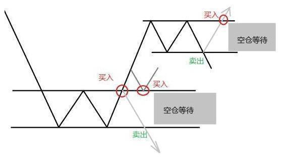 北大金融系教授点破股市：如果11年前6124点买入的股票，持有到现在会怎样？不想穷下去务必看懂