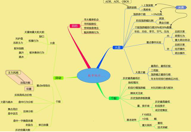 A股市场：这20家化工细分行业隐形冠军龙头股，未来3-5年有望翻10倍，值得投资者关注