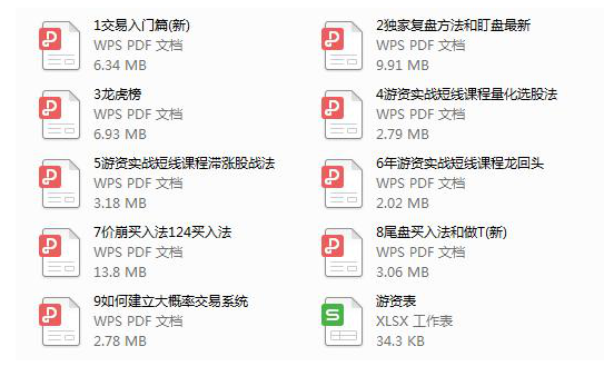 A股市场：这20家化工细分行业隐形冠军龙头股，未来3-5年有望翻10倍，值得投资者关注