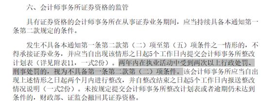 证监会放大招！暂停这家会计事务所