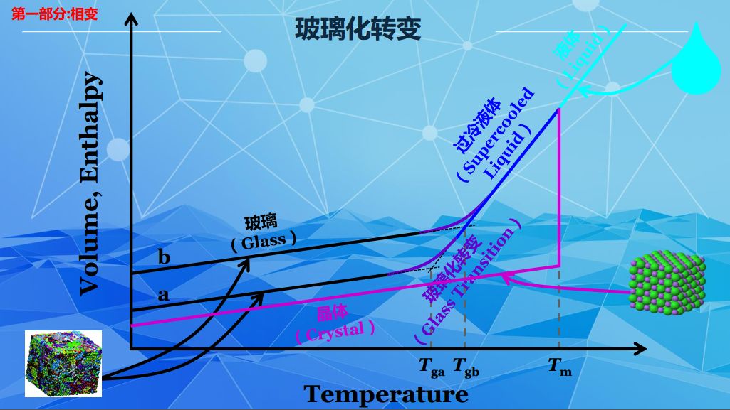 软物质是什么，能吃吗？