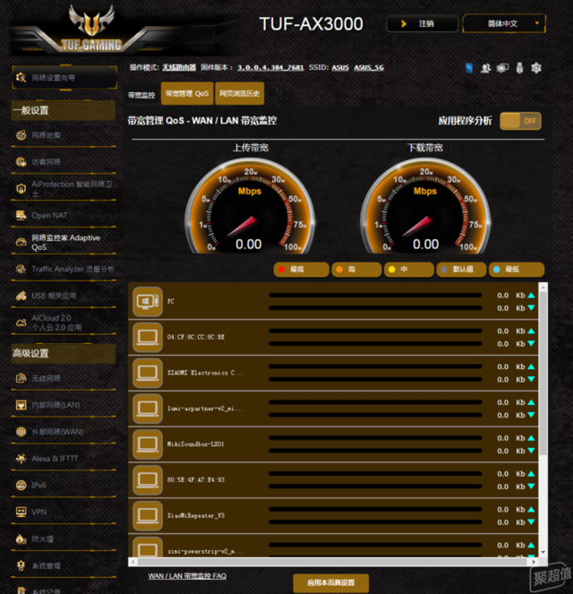 速度与激情：华硕TUF-AX3000 Wi-Fi6路由器体验