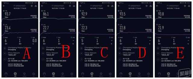 速度与激情：华硕TUF-AX3000 Wi-Fi6路由器体验