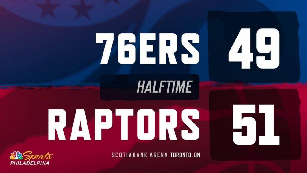 恩比德伤愈回归首发出战猛龙（西亚卡姆25+7 范弗里特24+8 恩比德11投全失 猛龙险胜76人）