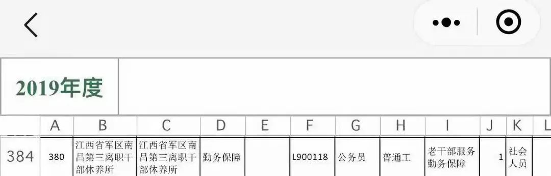 江西人才网招聘网（开始报名）