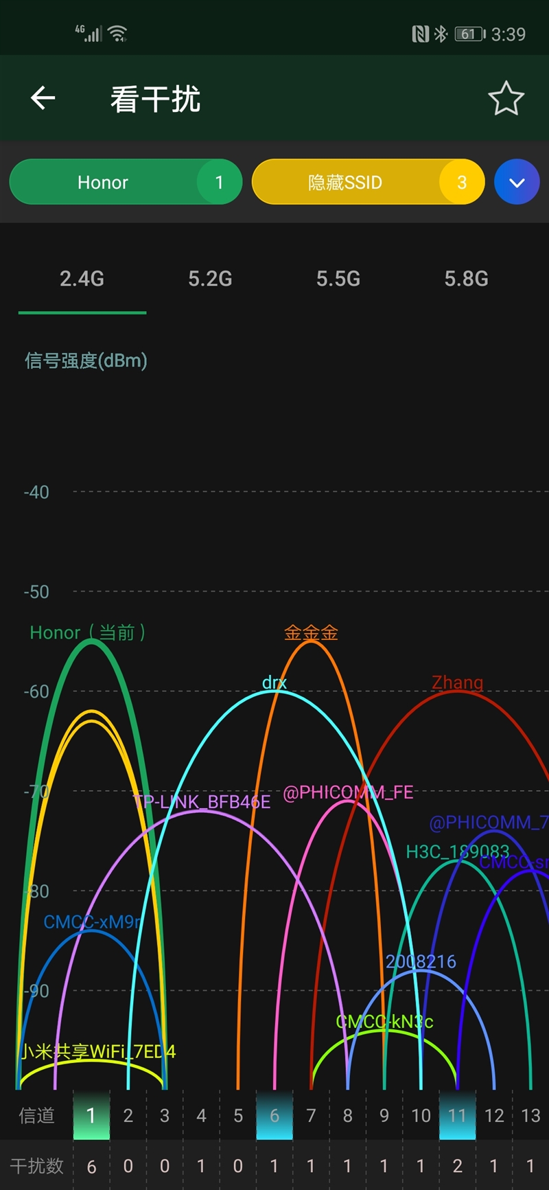 千元以内大魔王！荣耀猎人游戏路由评测：专业级家用&游戏利器