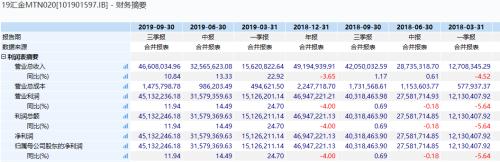 中央汇金公司是干什么的（中央汇金公司是干什么的公司）-大连信息网