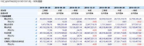 中央汇金公司是干什么的（中央汇金公司是干什么的公司）-第4张图片-昕阳网