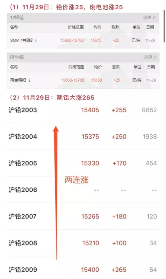 今日北京废铝价格（今日废铝合金最新价格）