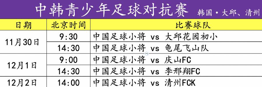 中国足球小将在哪里直播(精彩挑球过人破门！中国足球小将2-1迎韩国拉练开门红)