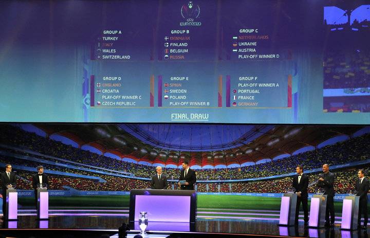 2020欧洲杯分组揭晓，德法要死磕，看看最后谁闪耀？