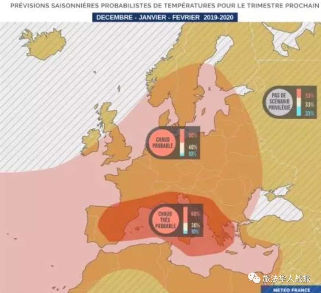 法国的冬天最冷是多少度会下雪么(「提醒」法国正式入冬天寒地冻：北方或迎降雪 东南暴雨成灾)