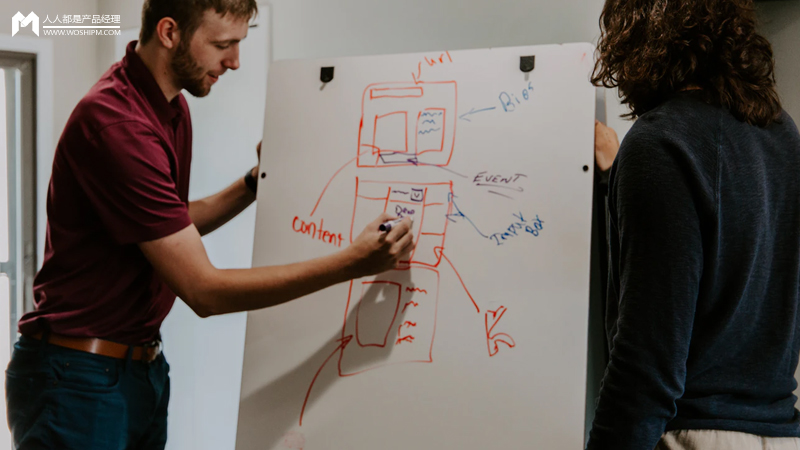 2个流程+1个思路，让产品需求策划更清晰