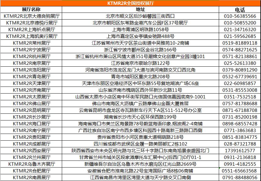 高阶越野车手改装指南：专注极致性能