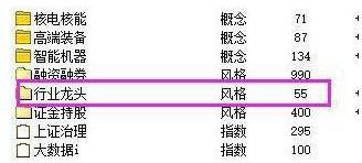 只有傻瓜才拿自己的本钱发财：当你穷时，为何不试试犹太人炒股思维