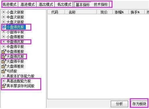 只有傻瓜才拿自己的本钱发财：当你穷时，为何不试试犹太人炒股思维