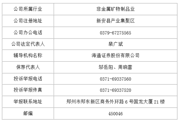 中超股份主要生产什么(洛阳中超新材再启A股IPO，欲改道科创板？)