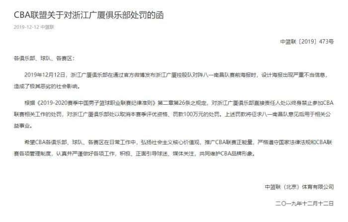 浙江广厦为什么被cba处罚(广厦男篮被罚100万原因是什么？广厦男篮被罚100万事件始末)