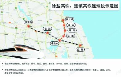 16日江苏两条铁路开通 未来淮安至南京1小时可达
