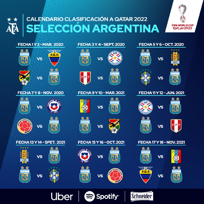 阿根廷世预赛赛程：明年10月连战乌拉圭和巴西