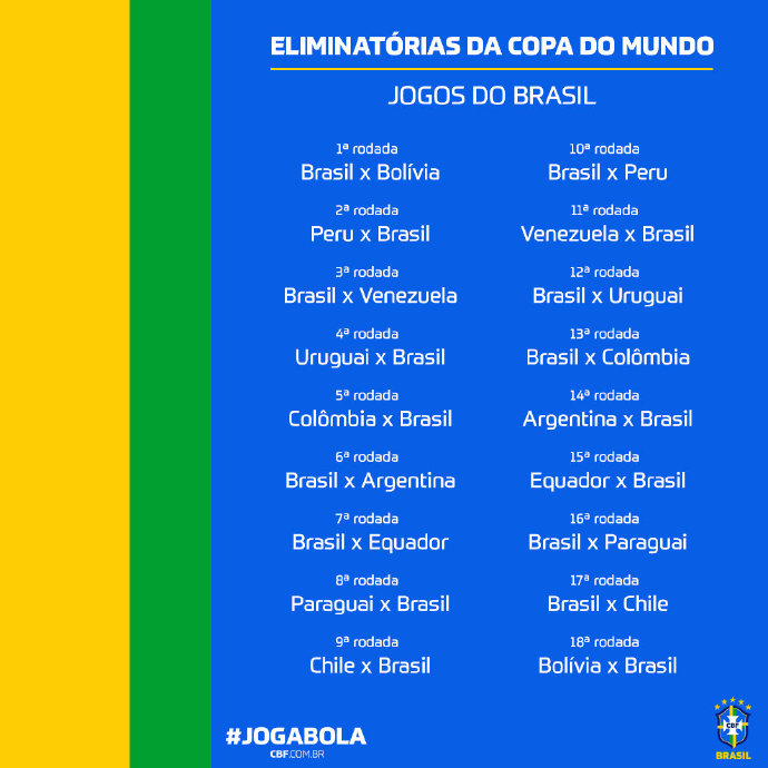 巴西世预赛赛程：明年10月连战哥伦比亚和阿根廷