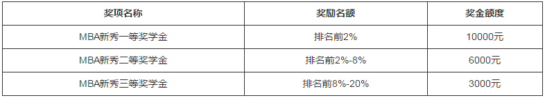 华南理工大学招生简章2017（华南理工大学招生简章2022年）