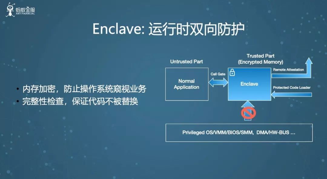 防止开源的加拉帕戈斯综合症，系统软件和开源都是手段不是目的