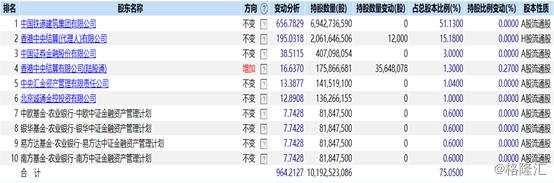 央企首份分拆上市预案出炉 中国铁建旗下公司拟赴科创板IPO