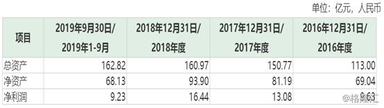 央企首份分拆上市预案出炉 中国铁建旗下公司拟赴科创板IPO